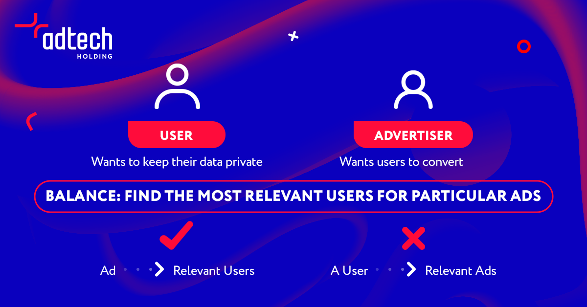 adtech-privacy-infographic3
