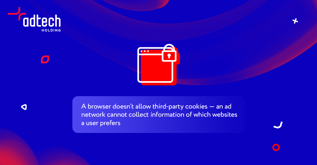 ad network infographic